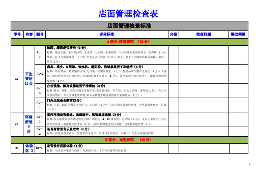 店面管理检查表