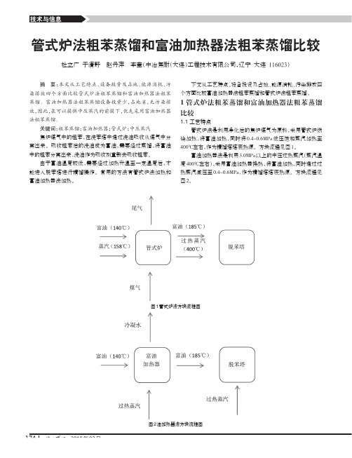 管式炉法粗苯蒸馏和富油加热器法粗苯蒸馏比较