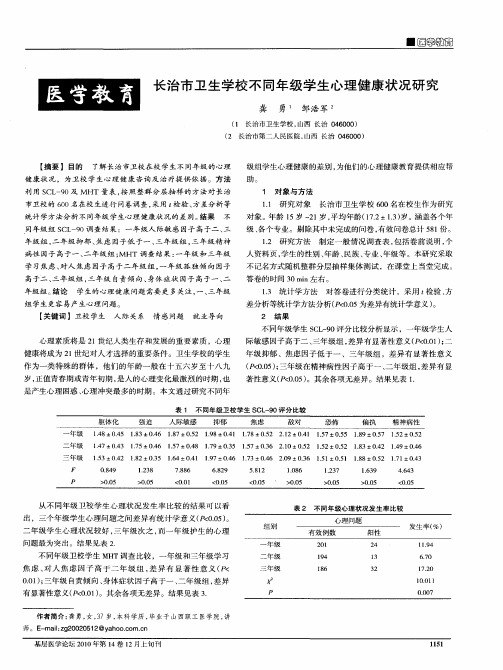 长治市卫生学校不同年级学生心理健康状况研究