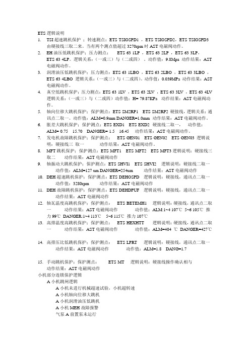 ETS,MEH逻辑说明