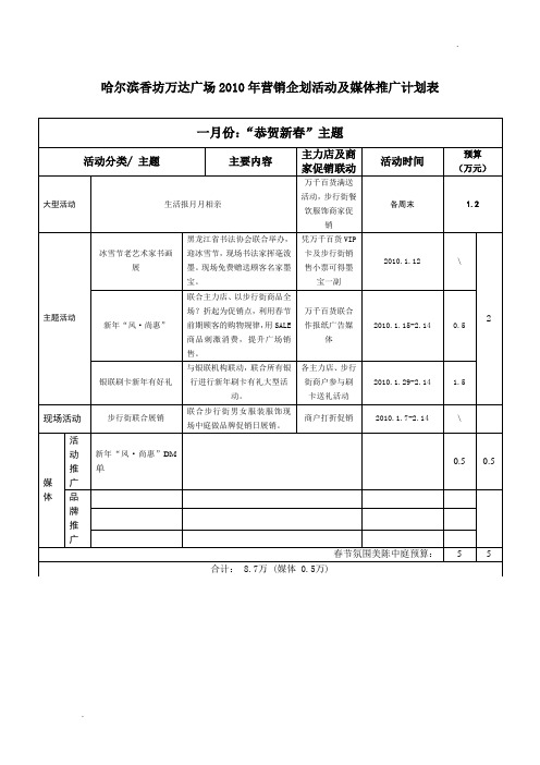 2010年香坊万达广场营销企划工作计划模板