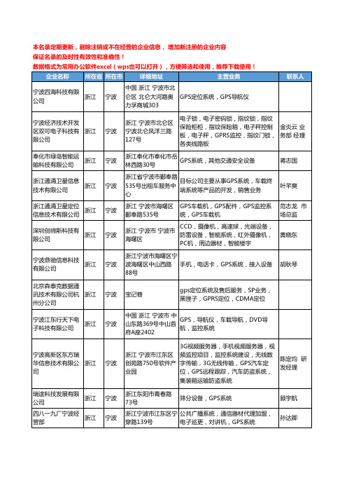 2020新版浙江省宁波GPS系统工商企业公司名录名单黄页大全14家