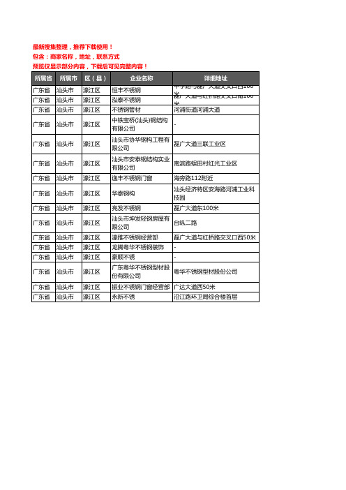 新版广东省汕头市濠江区钢材企业公司商家户名录单联系方式地址大全16家