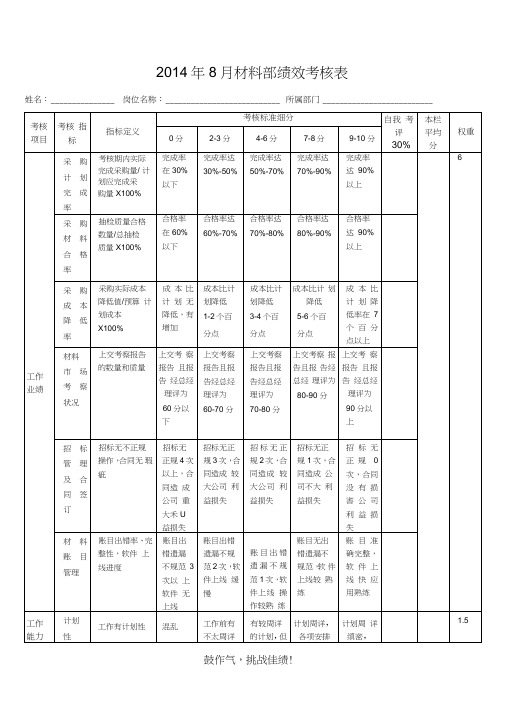 材料部绩效考核表