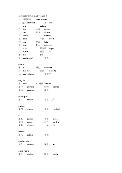 现代西班牙语必备词汇(初学者必备)