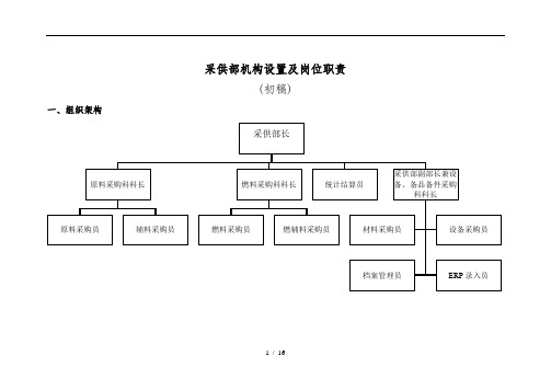 采_供_部_组_织_架_构_图