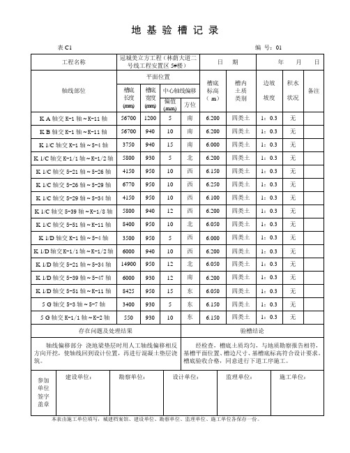 地基验槽记录