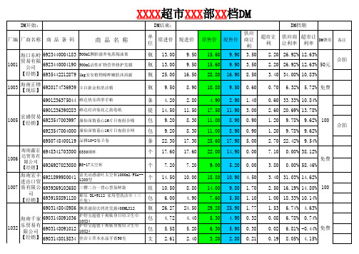 DM规划表