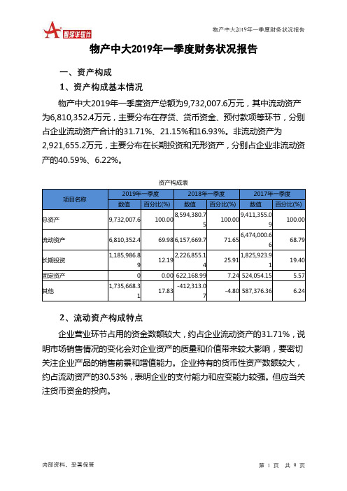 物产中大2019年一季度财务状况报告