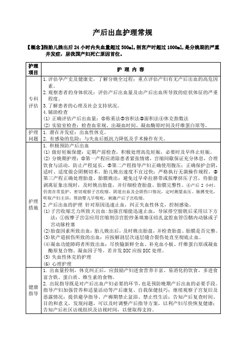 产后出血护理常规