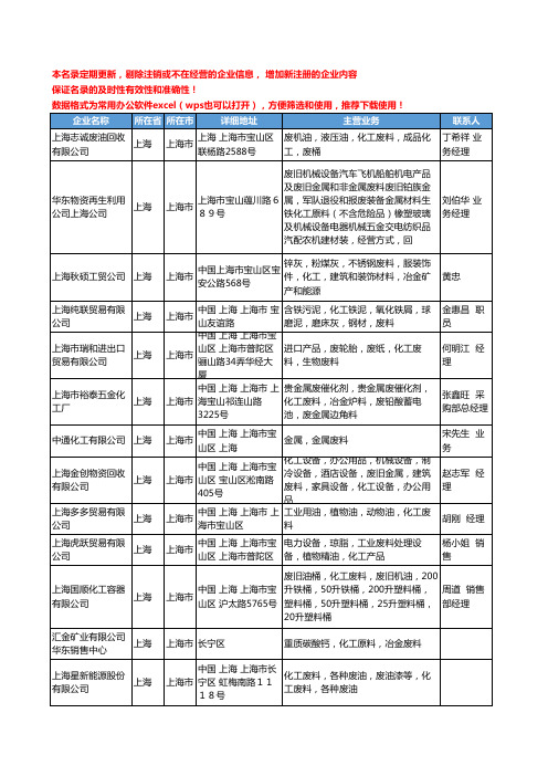 2020新版上海市化工废料工商企业公司名录名单黄页大全59家