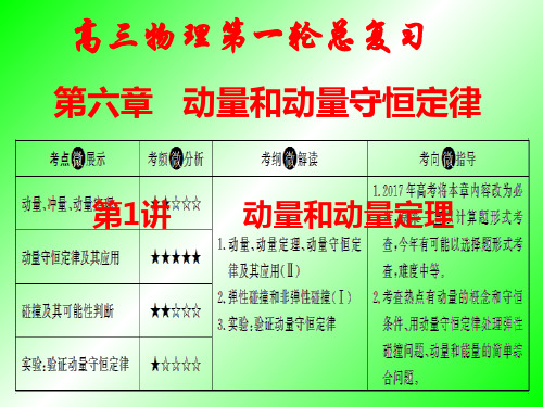 第六章-第1讲  动量和动量定理