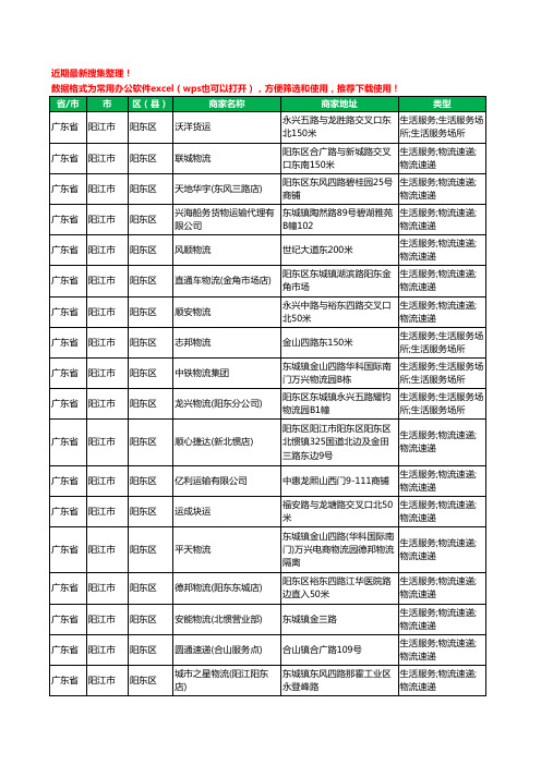 2020新版广东省阳江市阳东区货运工商企业公司商家名录名单黄页联系方式电话大全48家