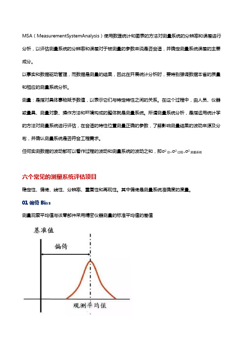 简单明了的MSA(测量系统分析)方法