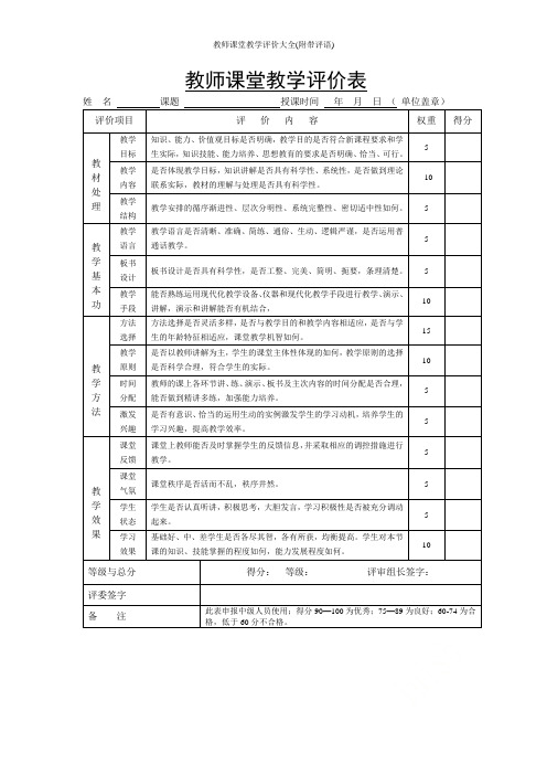 教师课堂教学评价大全(附带评语)