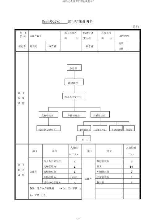 综合办公室部门职能说明书