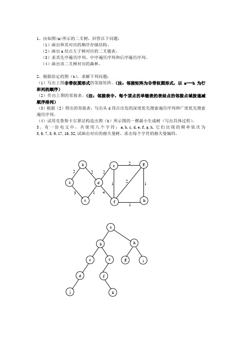黑龙江科技大学数据结构 复习习题