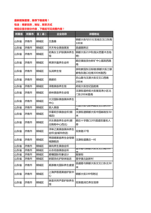 新版山东省济南市钢城区美容院企业公司商家户名录单联系方式地址大全86家
