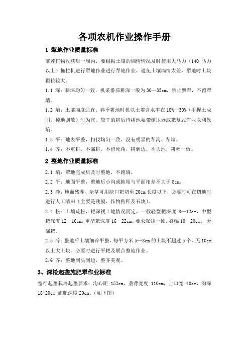 各项农机作业操作手册