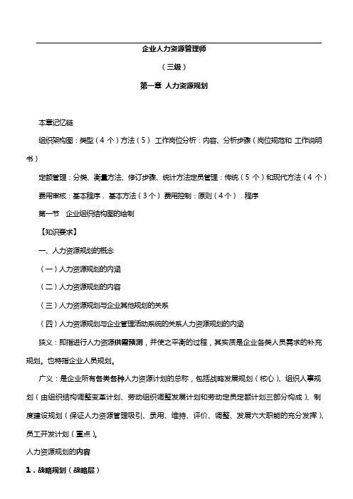 人力资源管理师三级-第一章人力资源规划知识点