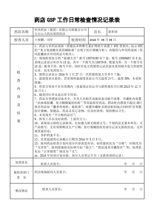 四药店GSP工作日常检查情况记录表