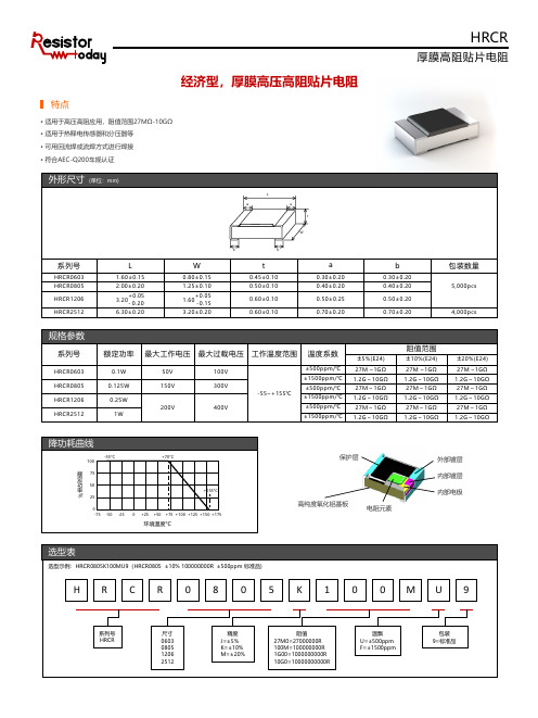 Resistor.Today-HRCR系列高压高阻贴片电阻规格书