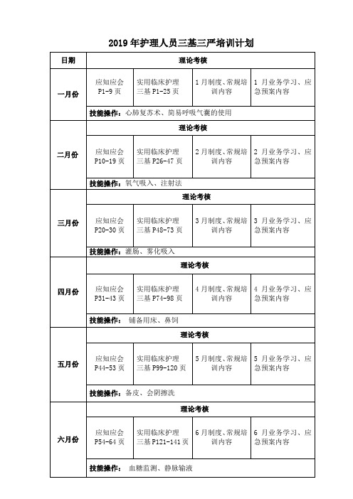 2019年三基三严培训计划