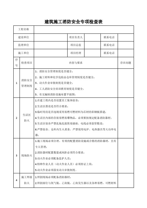 建筑施工工地消防安全专项检查表