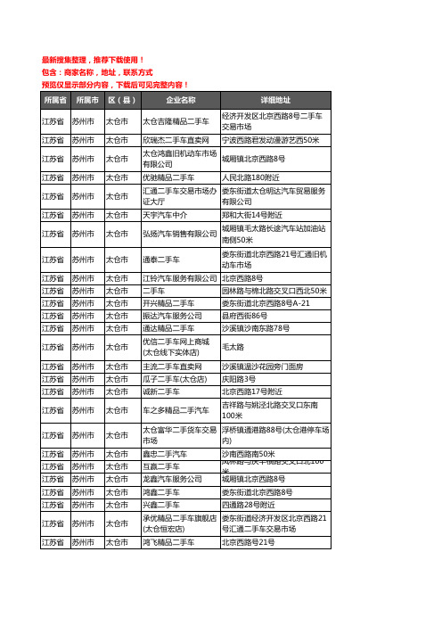 新版江苏省苏州市太仓市二手车企业公司商家户名录单联系方式地址大全26家