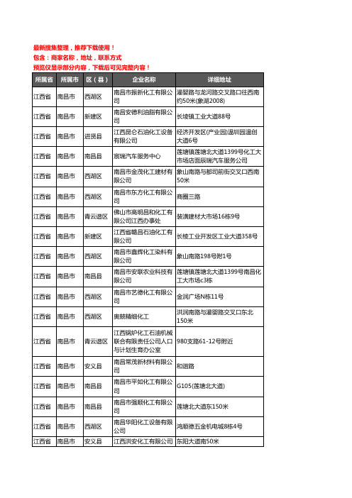 新版江西省南昌市化工厂企业公司商家户名录单联系方式地址大全107家
