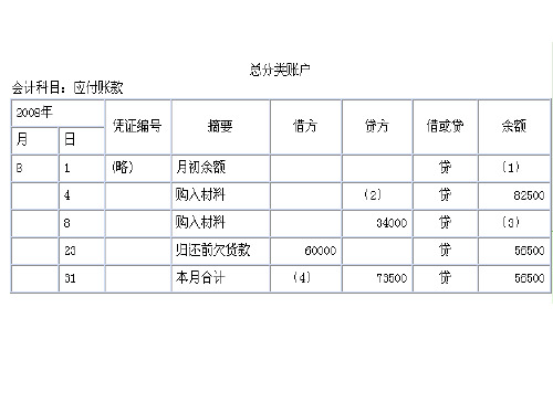 会计从业考试无纸化综合题详细解答