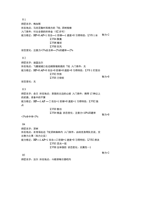 龙战士3