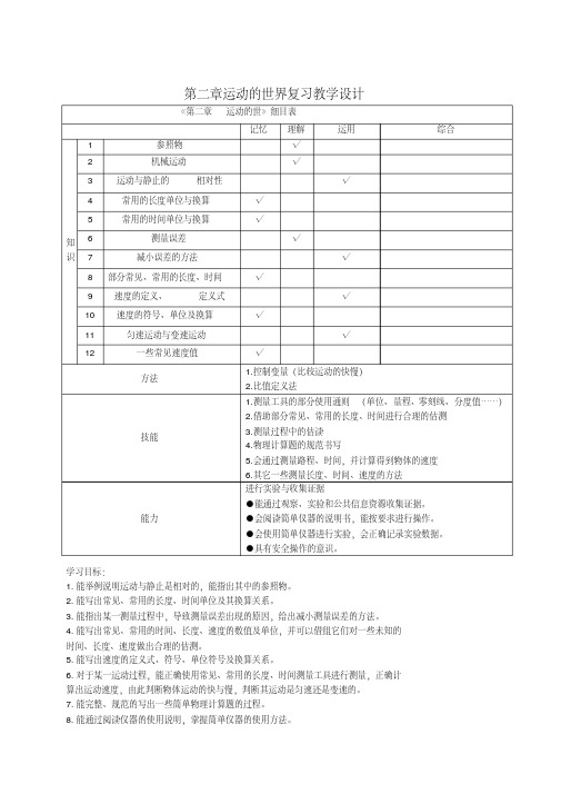 第二章运动的世界复习教学设计