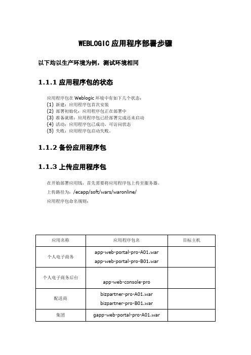 WEBLOGIC应用程序部署步骤