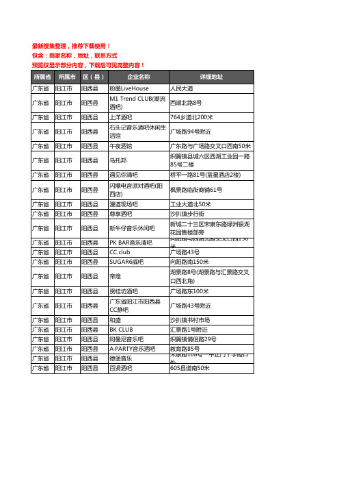 新版广东省阳江市阳西县酒吧企业公司商家户名录单联系方式地址大全23家