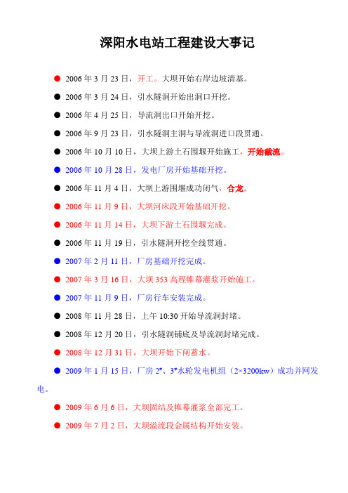 工程建设大事记