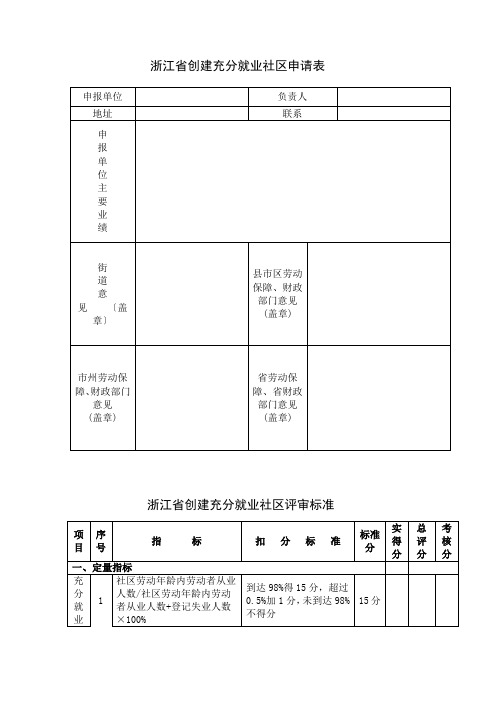 浙江省创建充分就业社区申请表