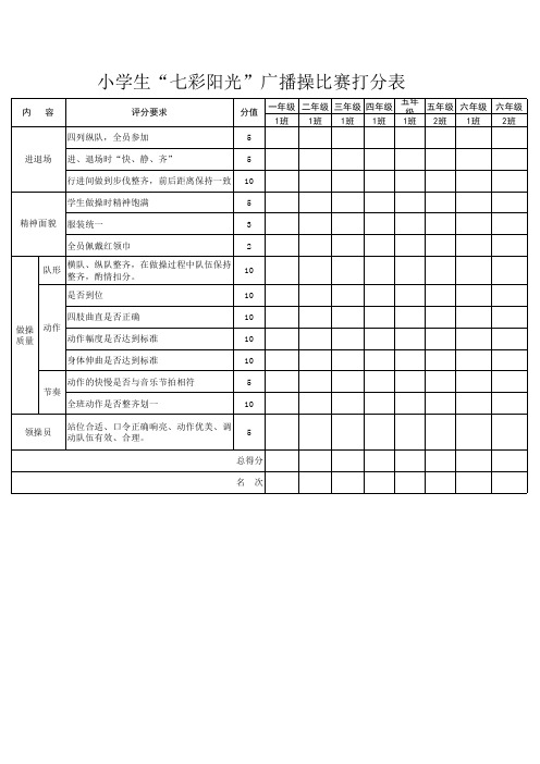 小学生“七彩阳光”广播操比赛打分表