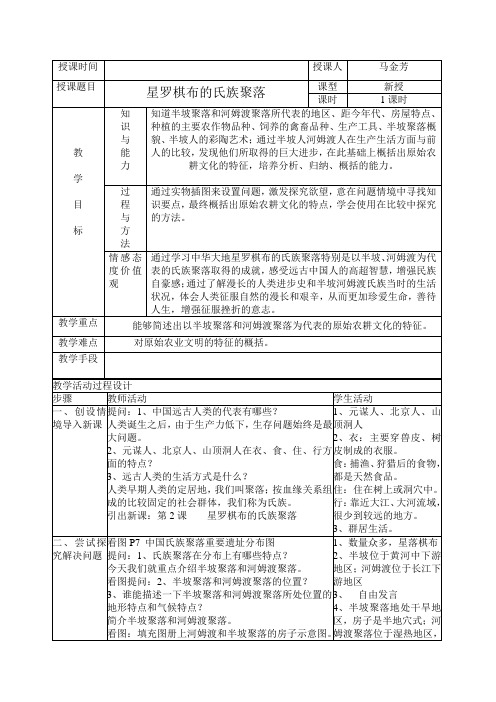 星罗棋布的氏族聚落