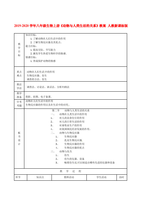 2019-2020学年八年级生物上册《动物与人类生活的关系》教案 人教新课标版