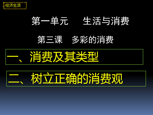 高中政治人教版必修一经济生活 第三课 多彩的消费 课件(共32张PPT)