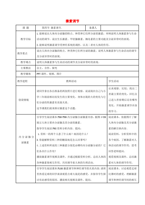 6113.人教版初中生物七年级生物下册4.6.4激素调节新版新教案
