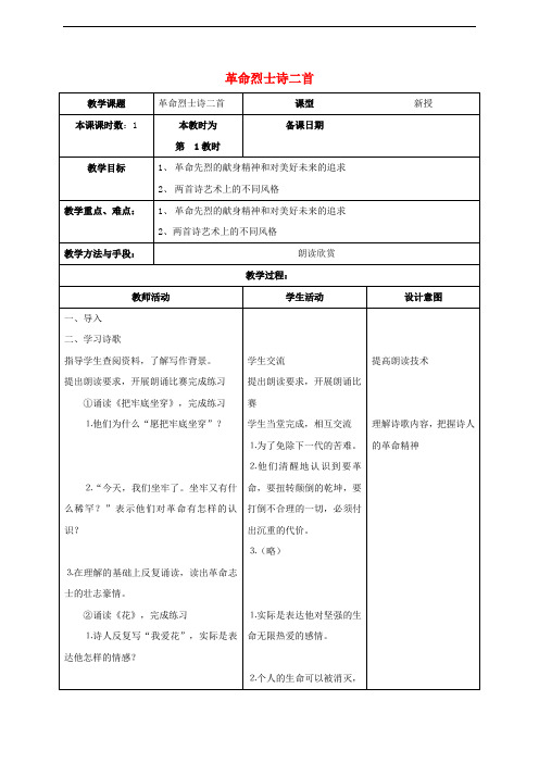 季版八年级语文上册 第二单元 诵读欣赏 革命烈士诗二