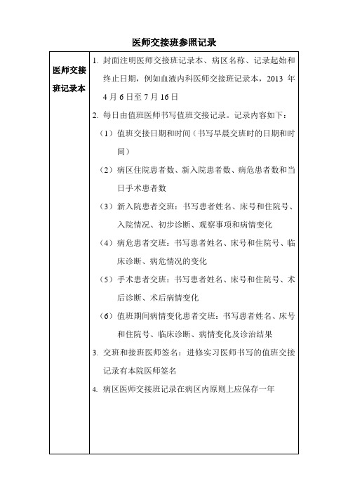 医师交接班参照记录