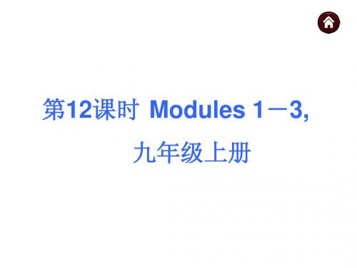 2015广西中考英语复习课件第一部分(九年级上Modules1-3)