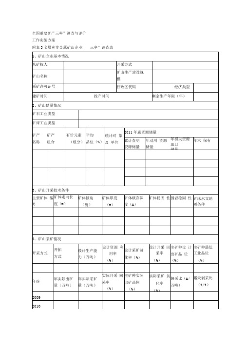 全国重要矿产三率调查与评价