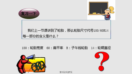 汽车动平衡机使用教程PPT课件