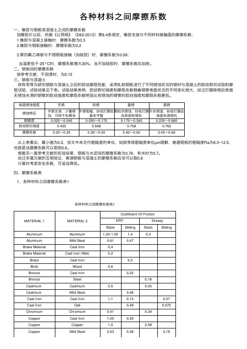 各种材料之间摩擦系数