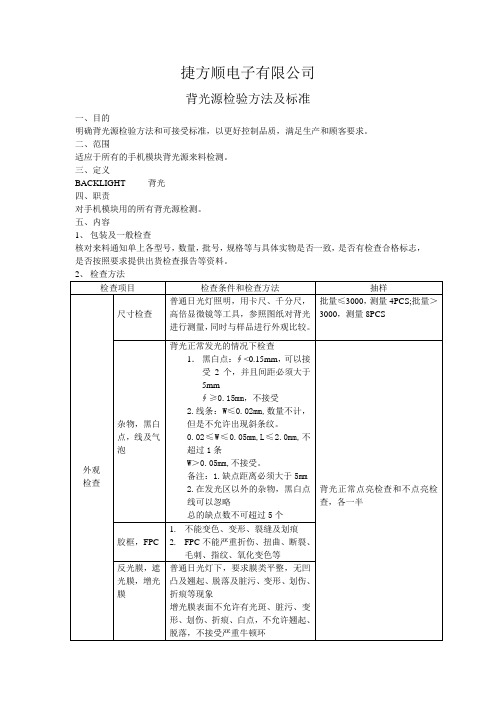 背光源检验方法及标准