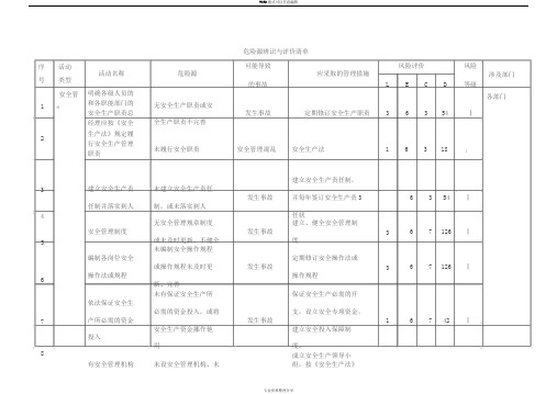 普通货物运输公司危险源辨识与评价清单